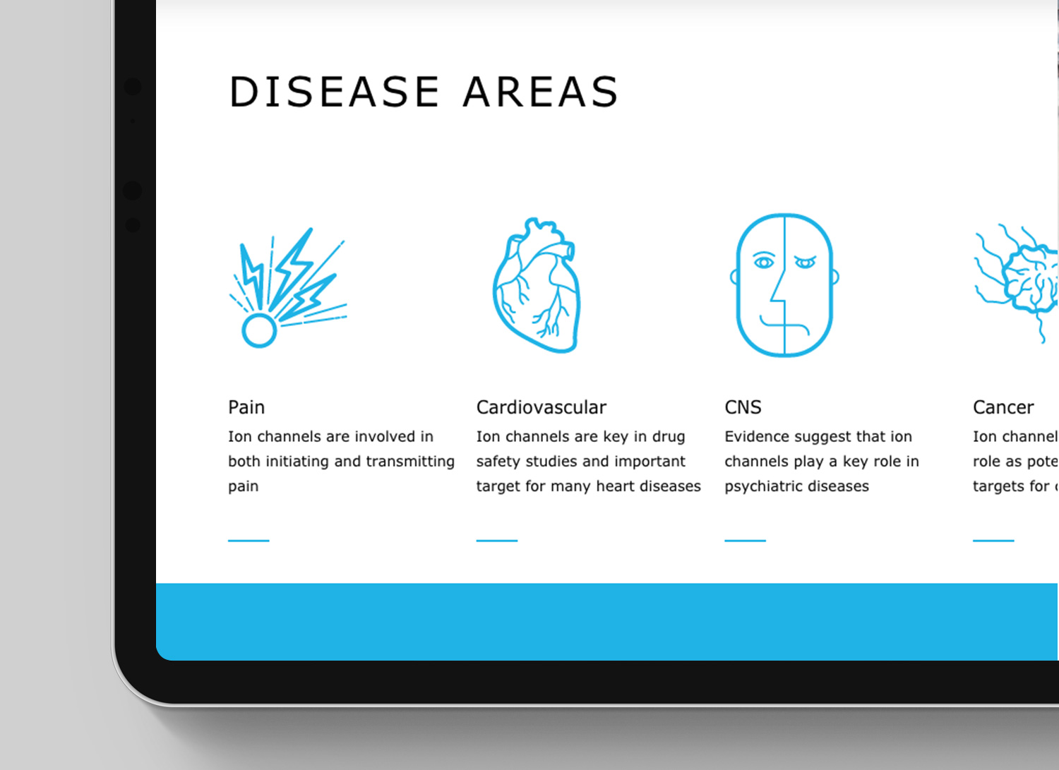 V1 Sophion Diseases Jpg